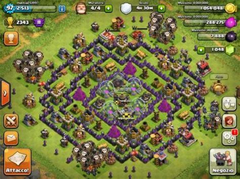 Strategie per TH9 Guerra e Multiplayer: HoGoWiWi.